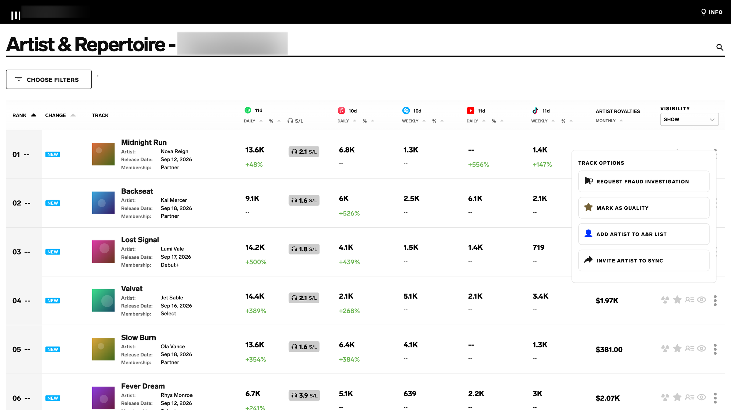 Track options menu with Request Fraud Investigation, Mark as Quality, Add Artist to A&R List and Invite Artist to Sync