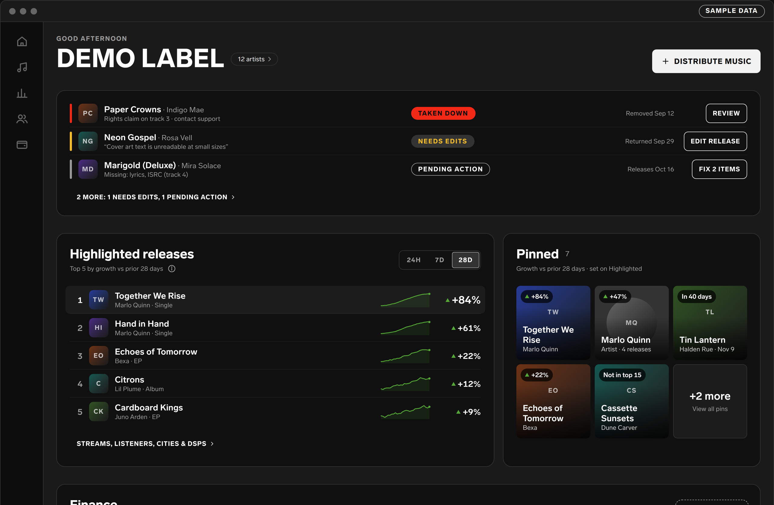 A busier label: two more attention items summarized under the rows and a +2 more tile in Pinned