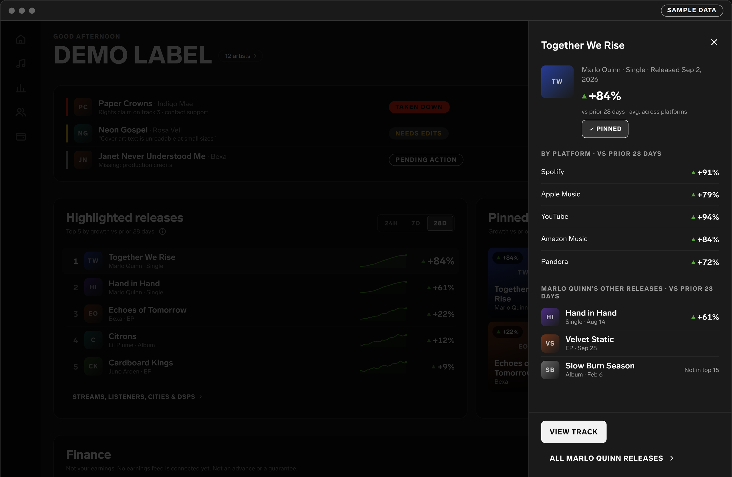 Release drawer open over the page: growth by platform, a pinned state, and the artist’s other releases