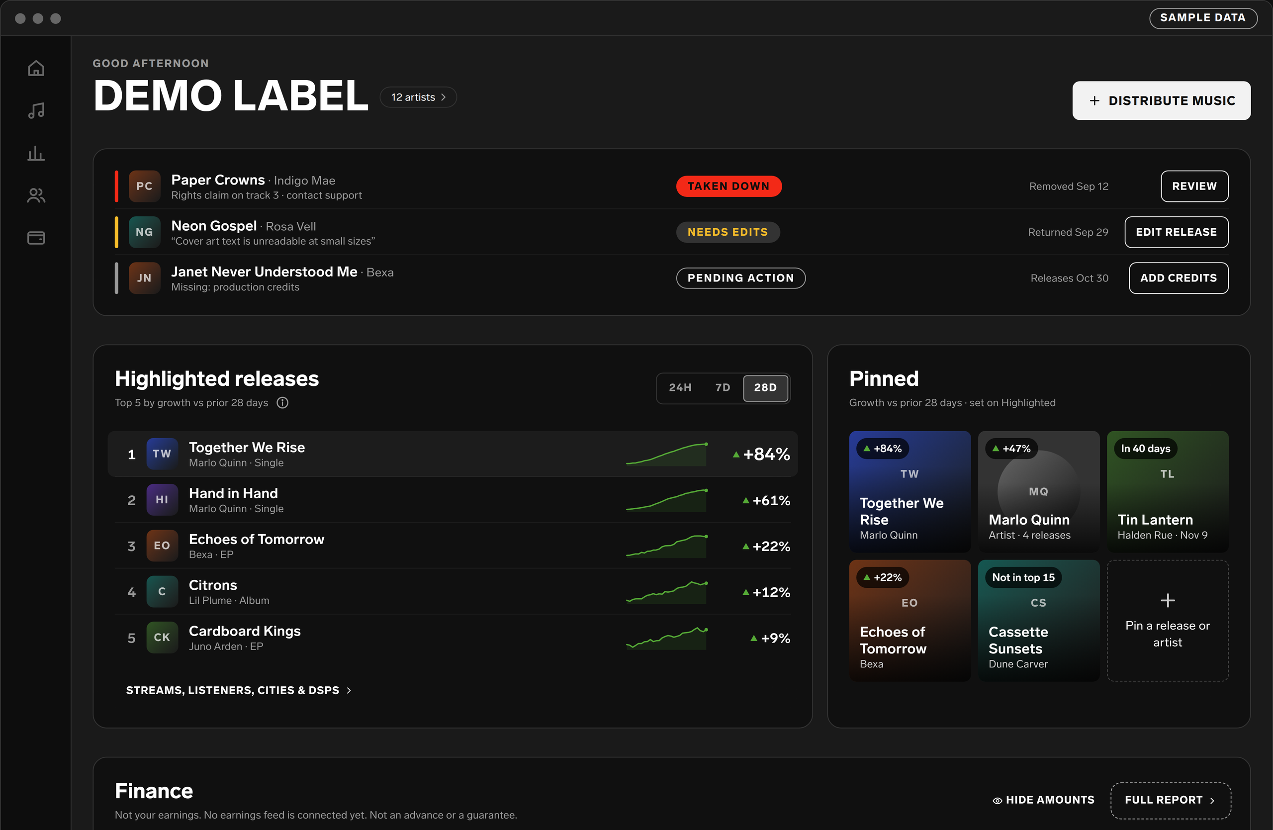 Labels Home round two at 1440 wide: Needs attention with three rows, Highlighted releases as a ranked top five with a 24H, 7D and 28D control, and a Pinned cover wall, on sample data