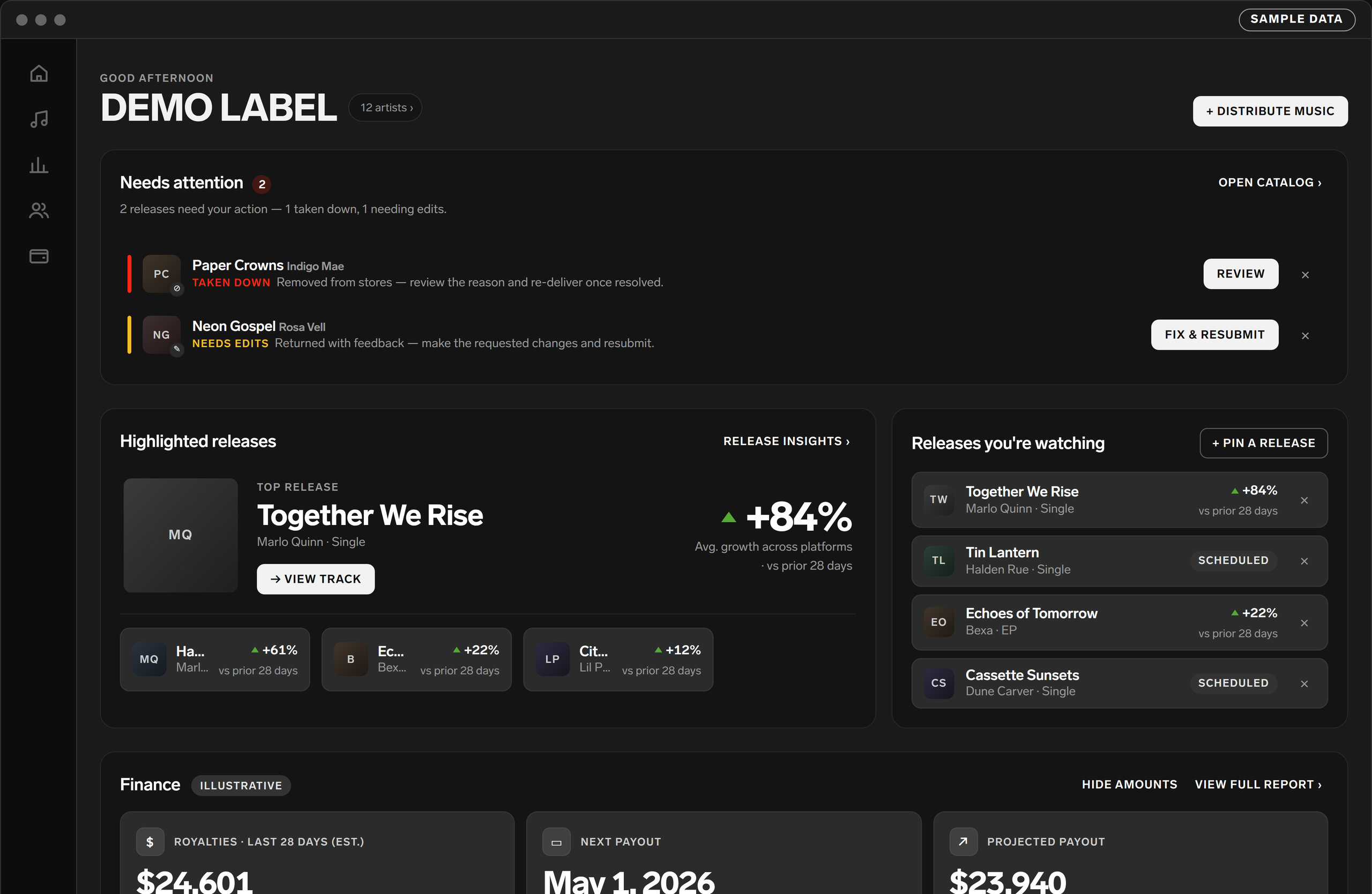 The round-one build: Needs attention with two dismissible rows, Highlighted releases with one large top release and three small tiles, Releases you are watching, and Finance, on sample data