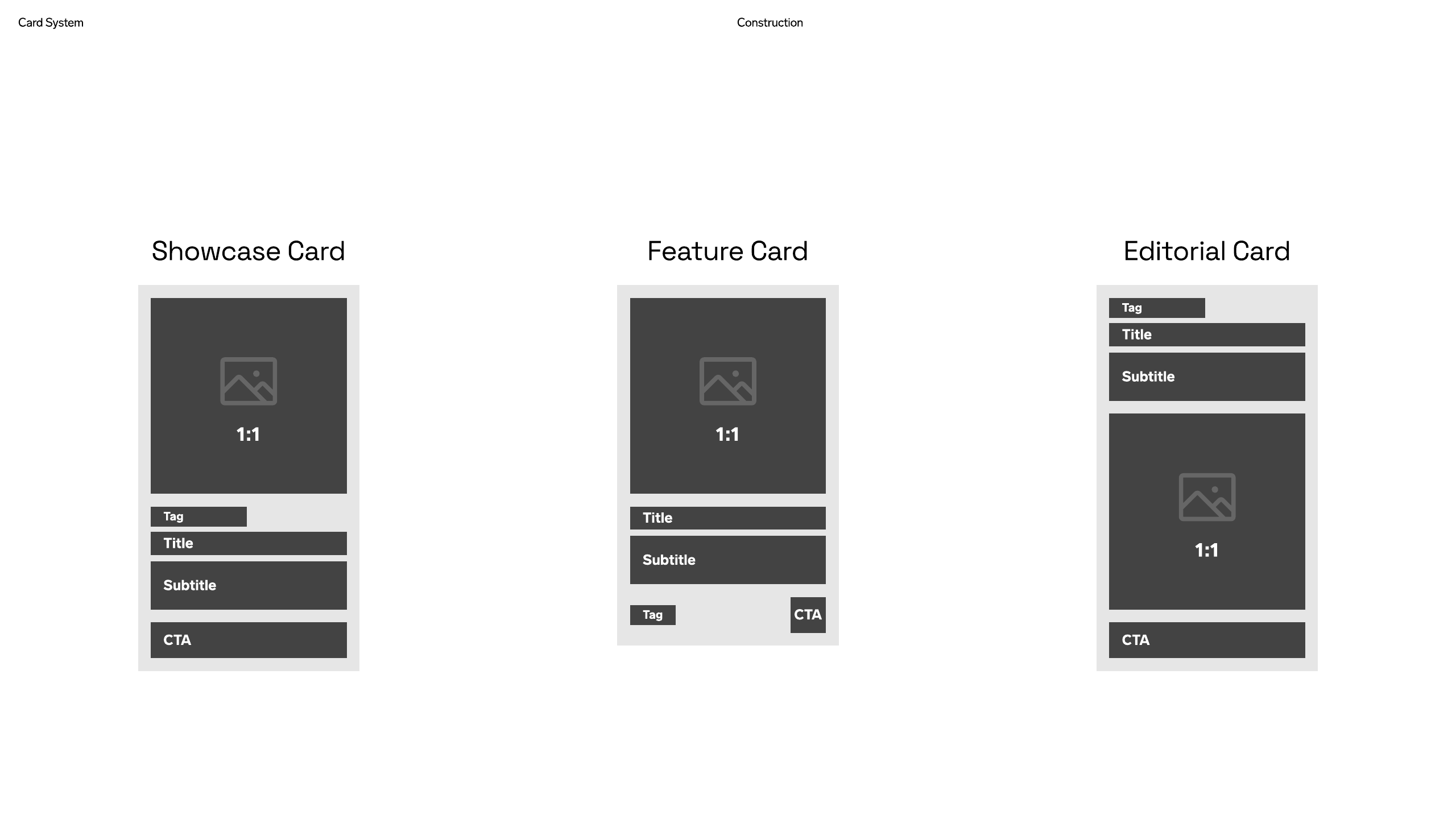 Card construction: Showcase, Feature, and Editorial card anatomy